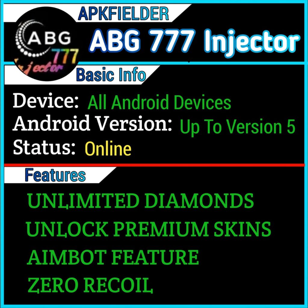 ABG 777 Injector